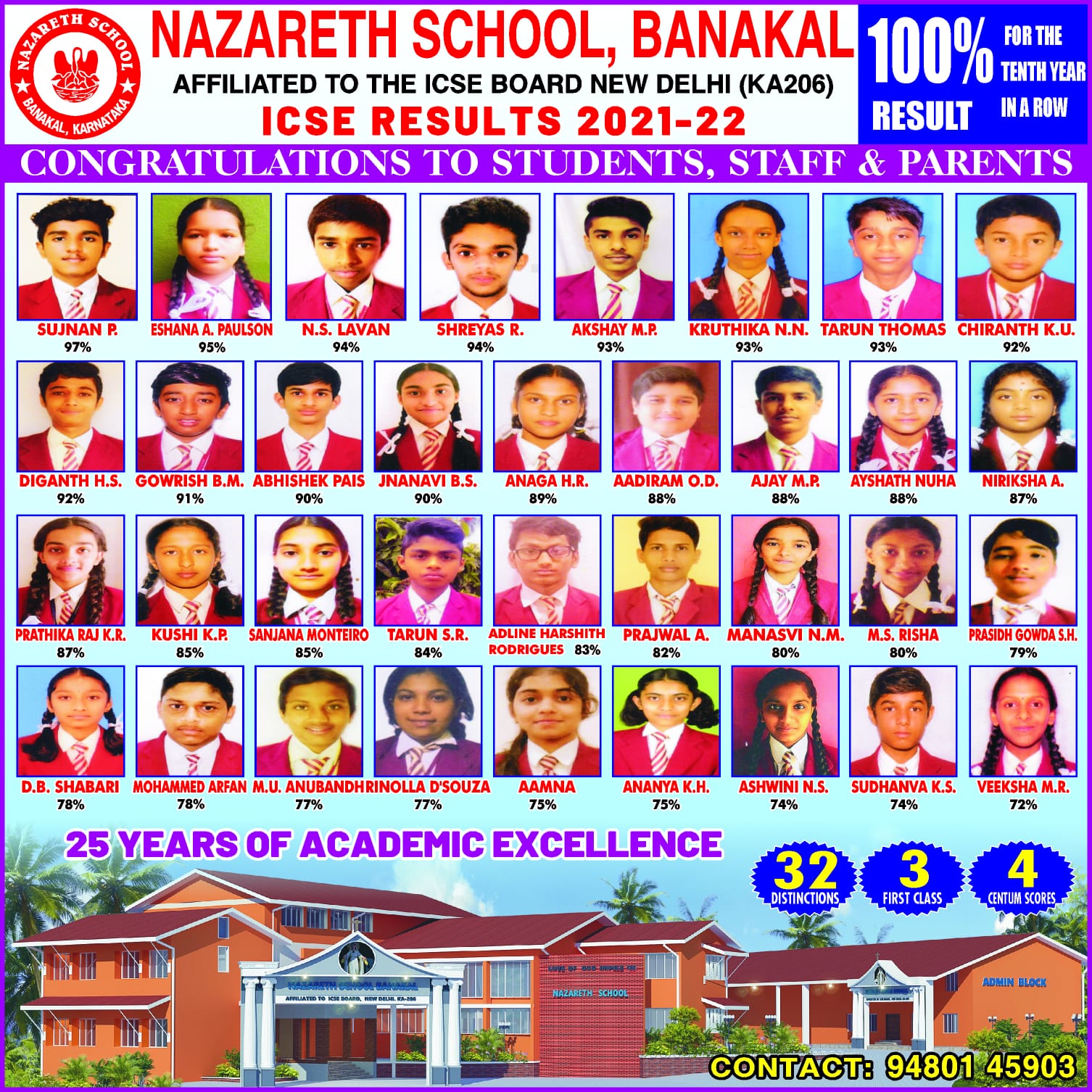 ICSE RESULTS 2021 -22 - Nazareth School - Banakal